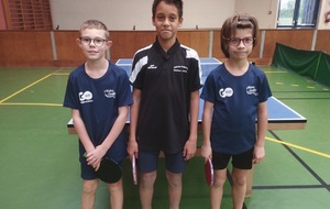 Résultats du week-end du 29 et 30 novembre