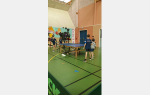 Résultats du week-end du 14.15 novembre