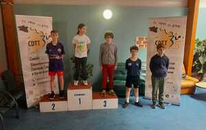 Deuxième journée du circuit des jeunes à Cesson