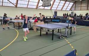 Résultats du week-end du 12.13 décembre