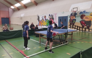 Championnat jeunes résultats de la dernière journée et bilan de la 1ère phase.