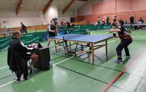 Résultats du week-end du 09 et 10 janvier