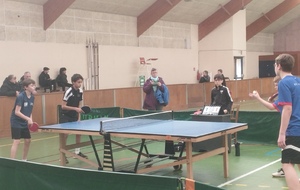 Résultats du week-end du 06/07 février 2026