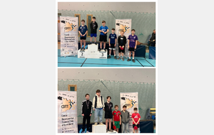 Retour sur les résultats du week-end des 6 et 7 mars 2026