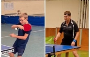 Résultat du 4ème tour du critérium fédéral 14-15 mars