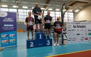 Un nouveau Podium pour Patrick