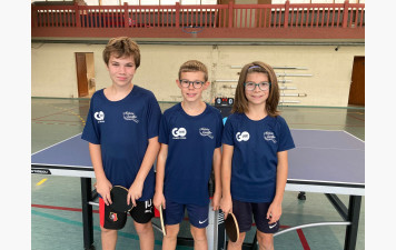 Résultats du week-end 10-11 octobre