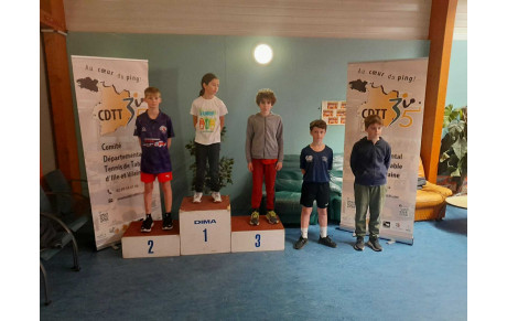 Deuxième journée du circuit des jeunes à Cesson