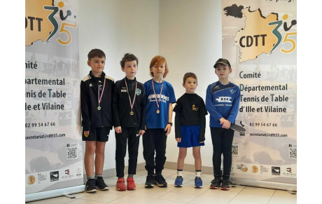 Compétitions jeunes du 31 janvier.