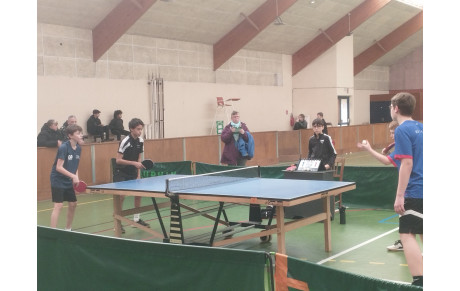 Résultats du week-end du 06/07 février 2026