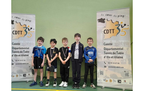 Circuit des jeunes 5ème journée